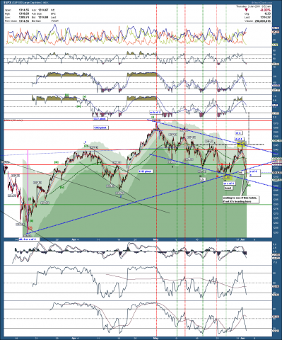 spx 30 min.png