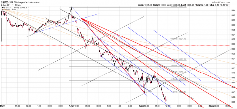 SPX5.png