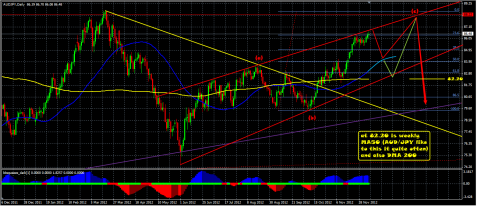 AUDJPY.png