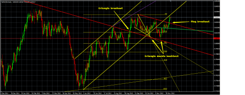 NZD.png