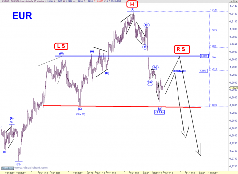 eur 60 min.png