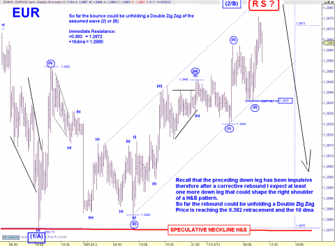 EUR 15 MIN.png
