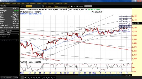 ES FIBs.jpg