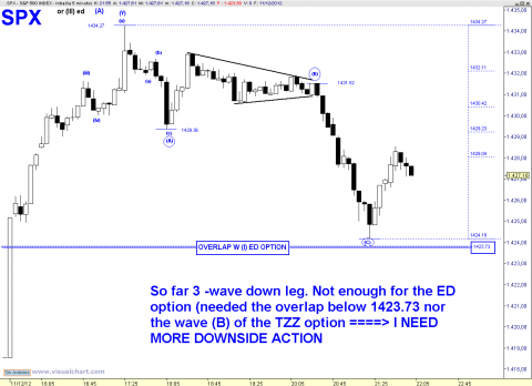 SPX 5MIN.png