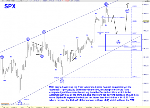 spx 30 min.png