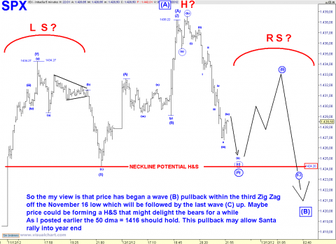 spx 5 min.png