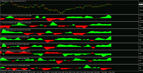 dashboard.gif