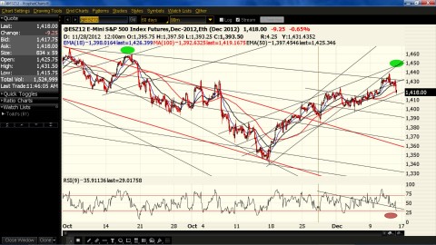 ES FIBs.jpg