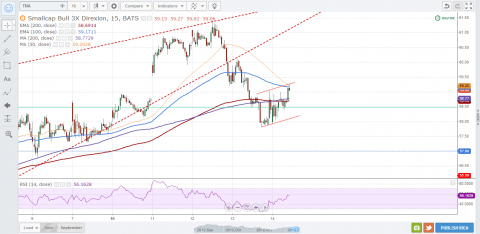 TNA.png (108.82 KiB) Viewed 3964 times back to shorts :D
