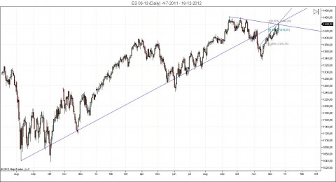 ES 03-13 (Daily)  4-7-2011 - 18-12-2012.jpg