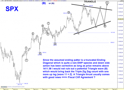 spx 60 min.png