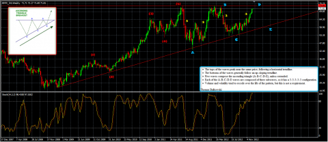 BMW-Weekly.png