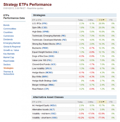 etfstrategy.png