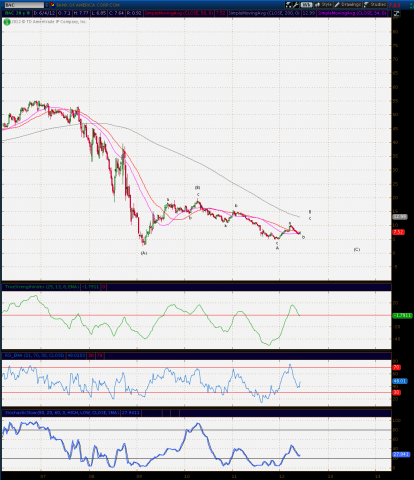 bac lt forecast 6 6 12.png