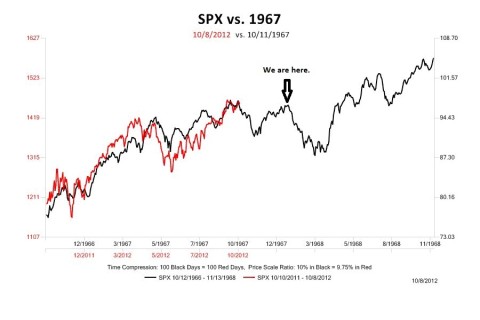 1967 Update.jpg