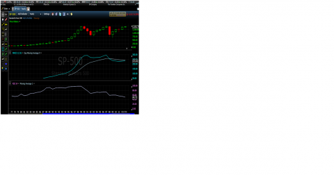 spx - yearly candles.png