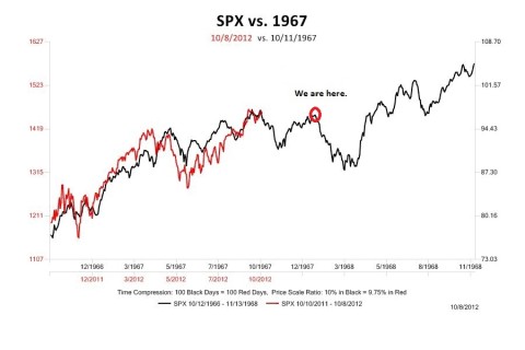 1967 Update.jpg