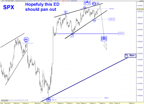 spx 30 min.png