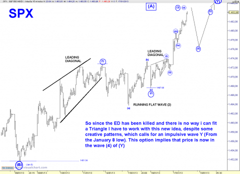 spx 15 min.png