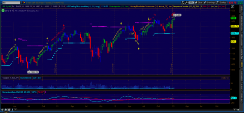 ES Weekly.png