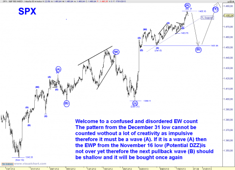 spx 30 min.png