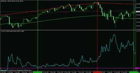 spy_vix_no divergence.gif