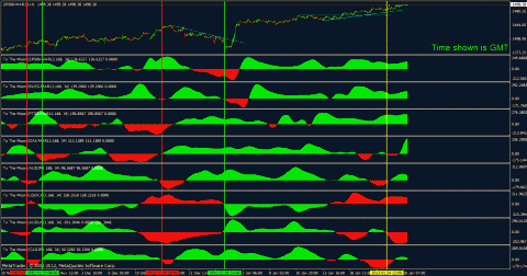 dashboard.gif