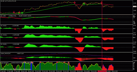 xiv setup.gif