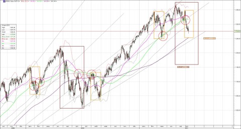 spi long terme.jpg