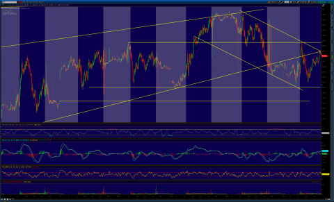 2013-01-31-TOS_CHARTS.png