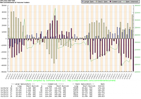 Screen Shot 2013-02-01 at 12.45.41 PM.png