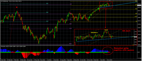 Stoxx50.png