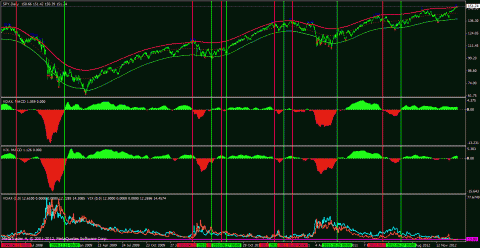 vix_dax.gif