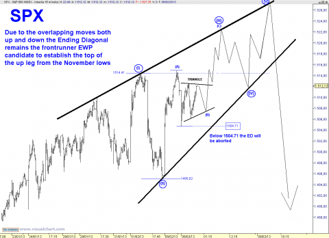 spx 15 min.png