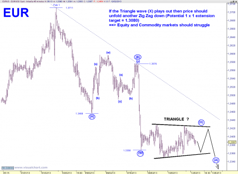EUR 45 MIN.png