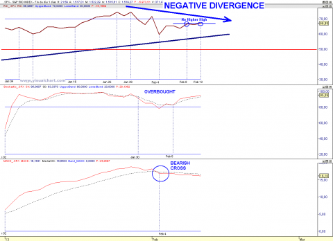 SPX MOMENTUM.png