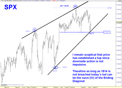 spx 30 min.png