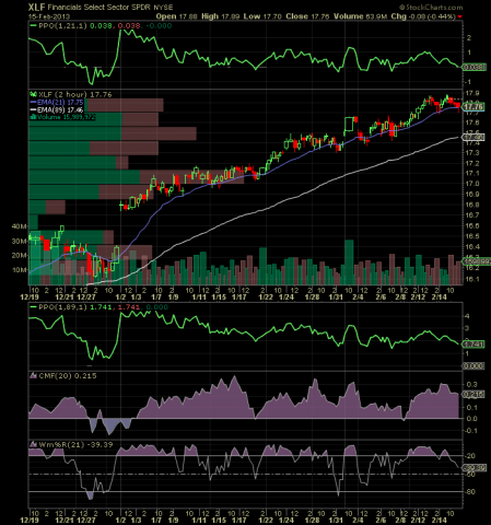 fincl xlf.png
