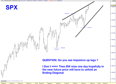 spx 60 min.png