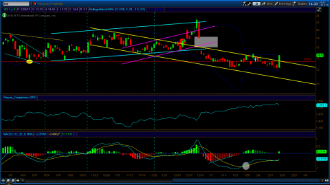 VIX 0220.png
