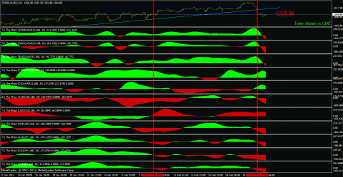 dashboard.gif