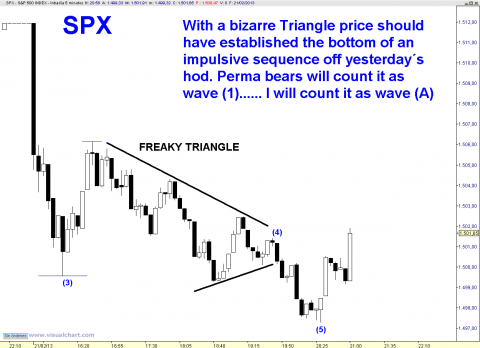 spx 5 min.png