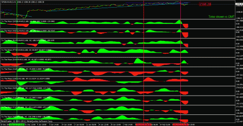 dashboard.gif