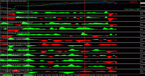 dashboard.gif