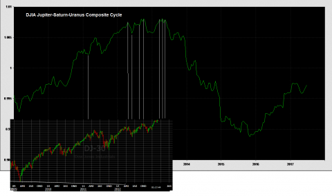 djia-Ju-Sa-Ur-new.png