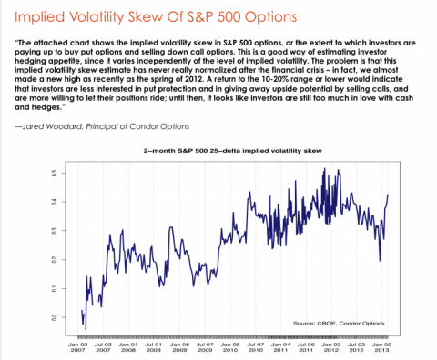 34skew.png