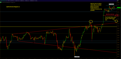 dji_march6_review.PNG