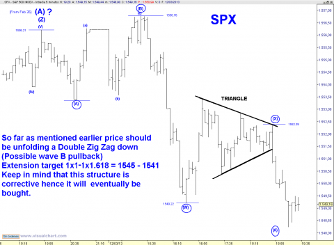 spx 5 min.png