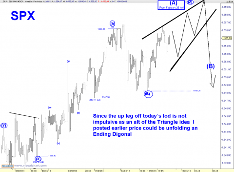 spx 5 min 2.png