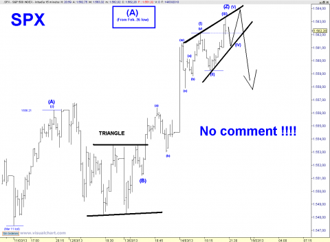 spx 15 min.png